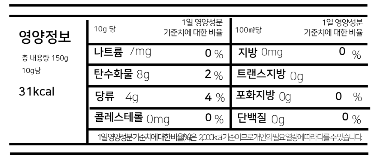 도라지정수 15일분 영양성분.png